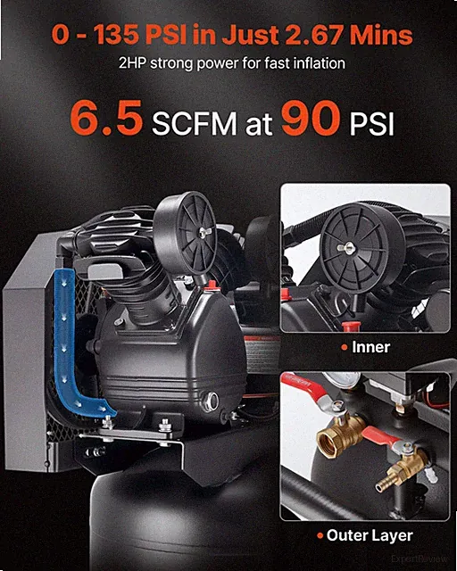 20-Gallon Air Compressor, 2HP 6.5SCFM at 90PSI, 120V