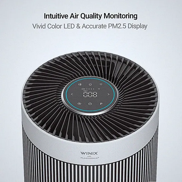 Winix T810 Air Purifier T810 Large Room True HEPA with PlasmaWave Technology for